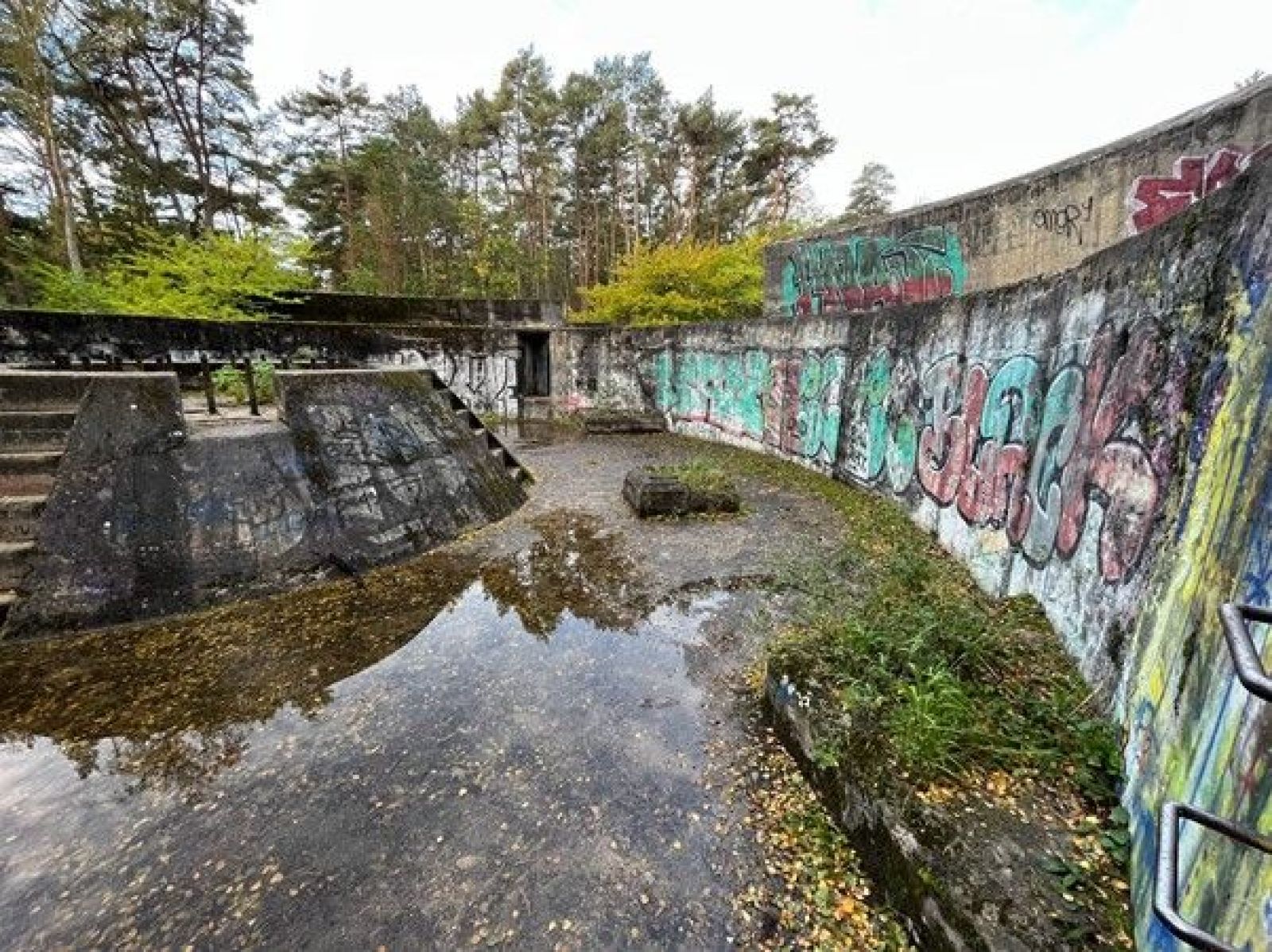 Kanonbatteri | udinaturen.dk