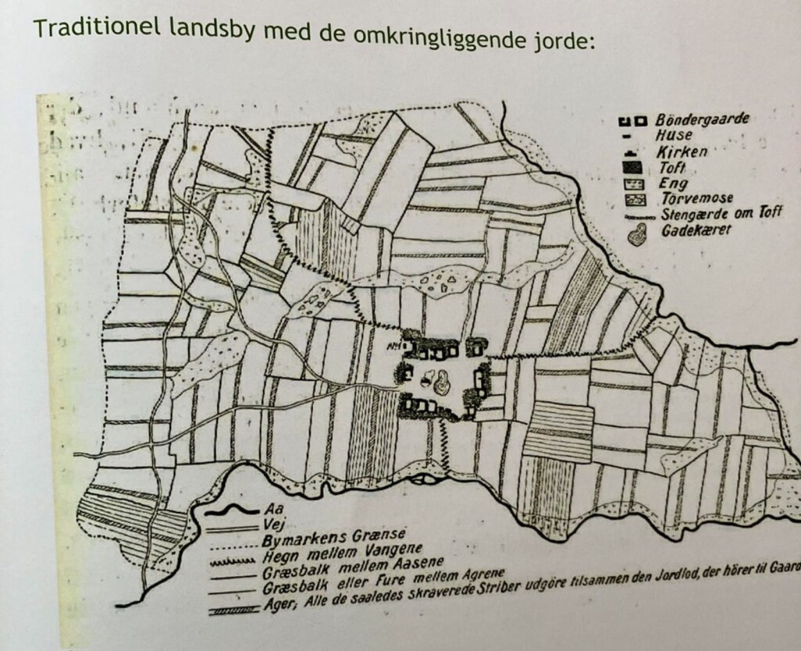 Gammelt kort af en traditionel Landsby med jorde omkring